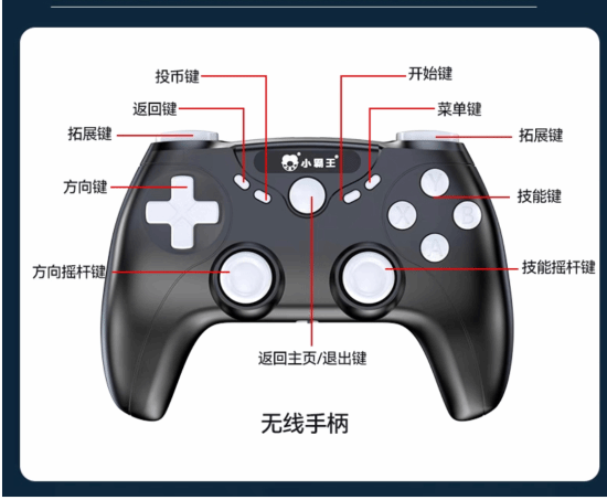 游侠网2